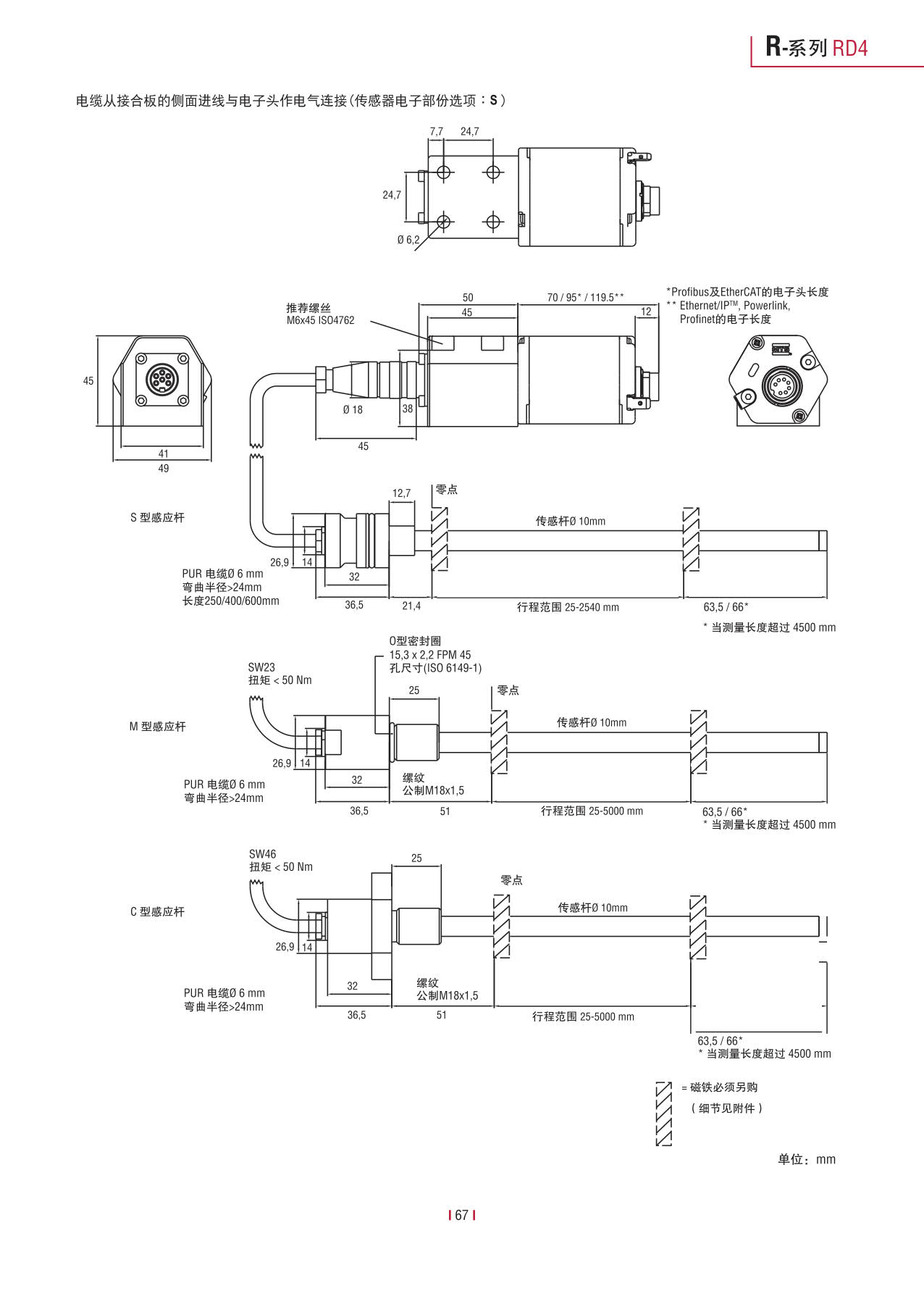 高性能传感器R系列_69.jpg
